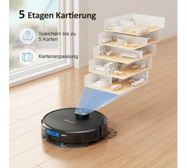 Produktbild Lubluelu SL61