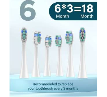 Produktbild Coulax C17 Series Sonic Electric Toothbrush
