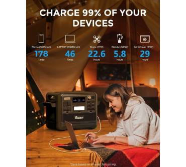 Produktbild FossiBot F2400