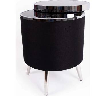 Produktbild Block Helsinki