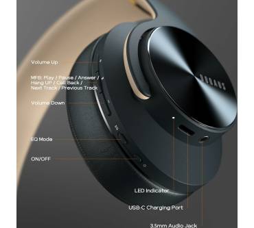 Produktbild DOQAUS Care 1