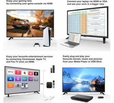 Produktbild RCA RB24H2CU