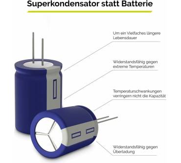 Produktbild TrueCam H7