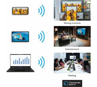 Produktbild Nokia UN65GV320I