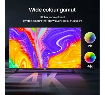 Produktbild RCA RAQ43UN1