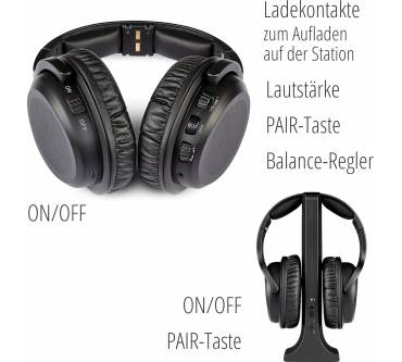 Produktbild Medion Life E62003 (MD 43058)