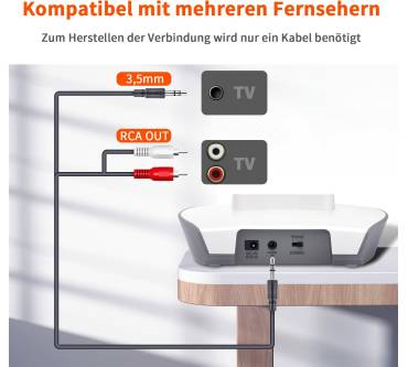 Produktbild Holdsound APH100
