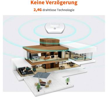 Produktbild Holdsound APH100