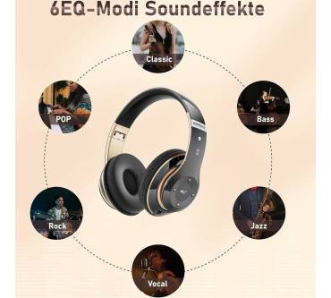 Produktbild Lankey Sound 6s