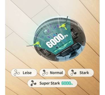 Produktbild Tesvor S7 Pro AES