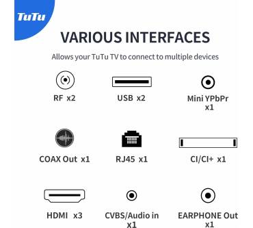Produktbild TuTu TUS32HN1AC