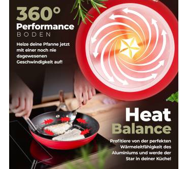 Produktbild TLESS Pfanne mit Deckel (28 cm)