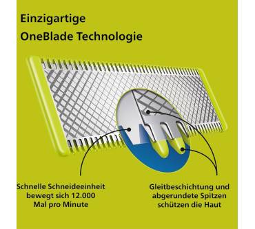 Produktbild Philips OneBlade 360 Face QP2734/30