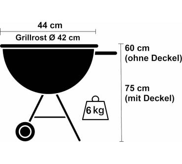 Produktbild Resch Holzkohlegrill 502595