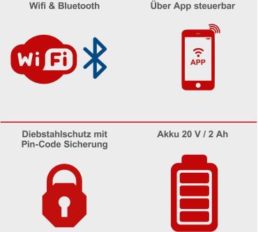 Produktbild Scheppach RLM500