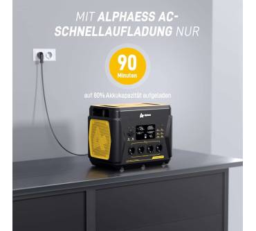 Produktbild AlphaESS BlackBee 2000