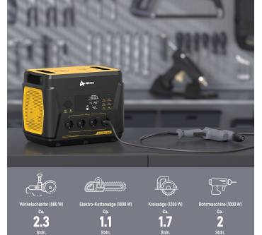 Produktbild AlphaESS BlackBee 2000