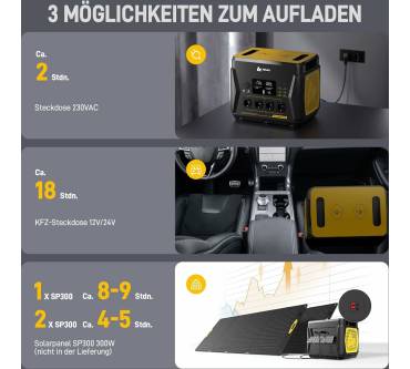 Produktbild AlphaESS BlackBee 2000