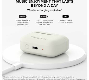 Produktbild Creative Zen Air Plus