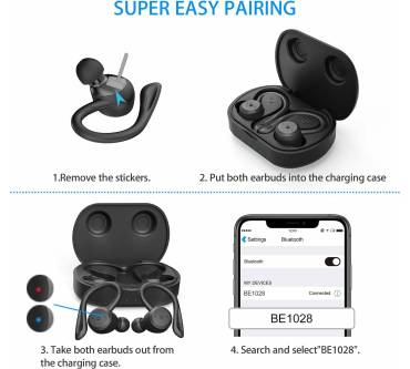 Produktbild APEKX BE1028