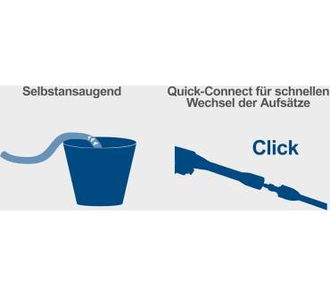 Produktbild Scheppach HPC1400