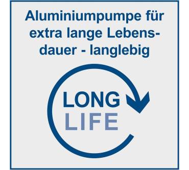 Produktbild Scheppach HPC1400