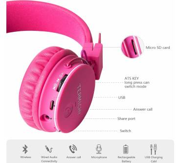 Produktbild Termichy X2