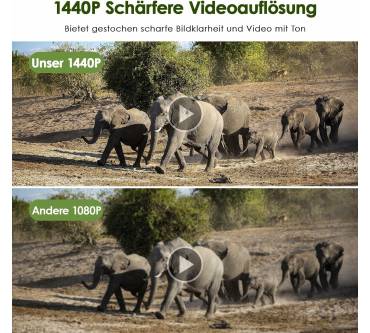 Produktbild MAXDONE PH820W-3