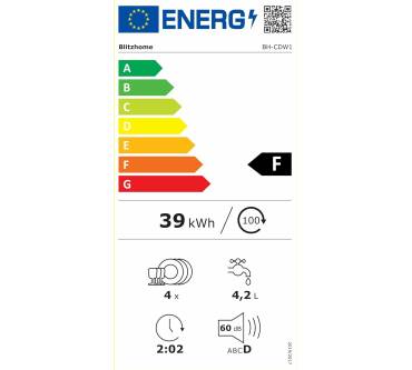 Produktbild BlitzHome BH-CDW1
