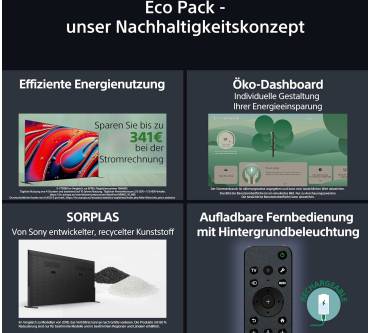 Produktbild Sony K-65XR80