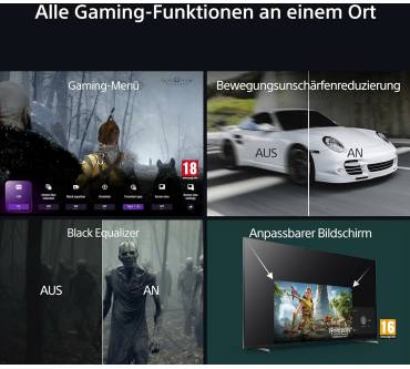 Produktbild Sony K-65XR80