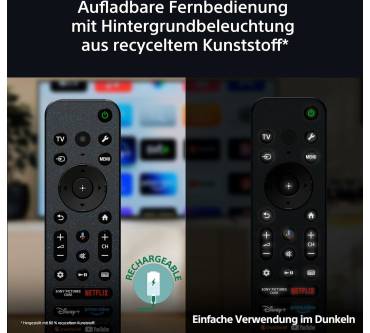 Produktbild Sony K-65XR80