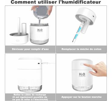 Produktbild SZO H2O Humidifier