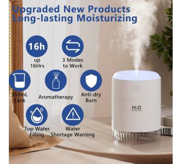 Produktbild SZO H2O Humidifier