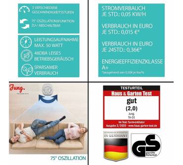 Produktbild Jung TV30