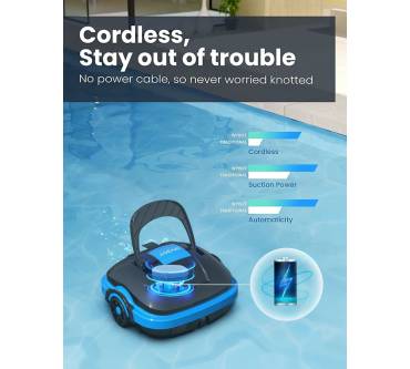 Produktbild WYBOT Osprey 200