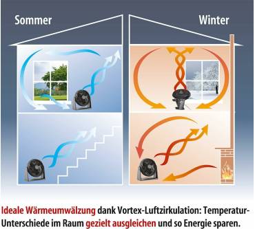 Produktbild Sichler ‎NX7301-944
