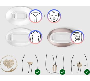 Produktbild Braun Smart IPL Skin i·expert