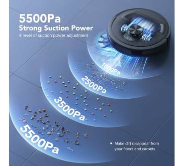 Produktbild Lubluelu L20