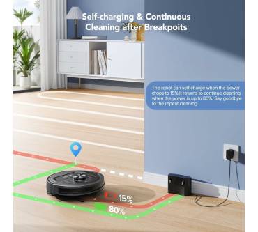 Produktbild Lubluelu L20