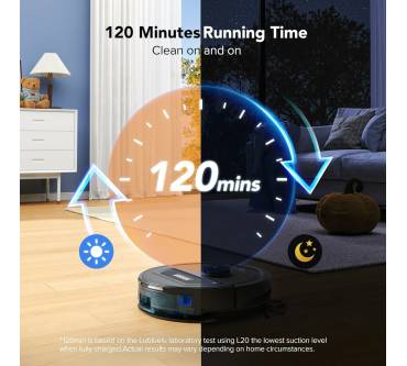 Produktbild Lubluelu L20