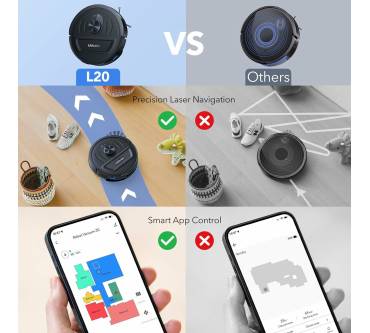 Produktbild Lubluelu L20