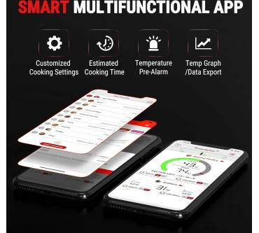 Produktbild ThermoPro TempSpike TP961