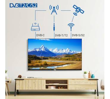 Produktbild RCA NRB32HQ1