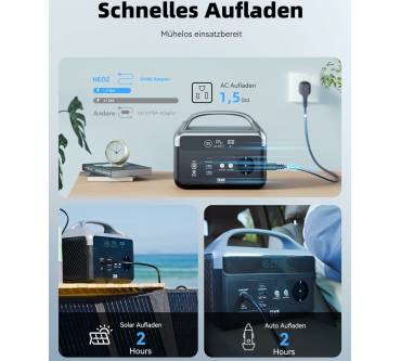 Produktbild DaranEner NeoZ