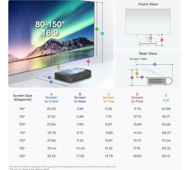 Produktbild NexiGo Aurora Pro