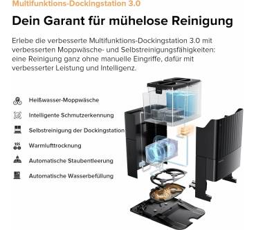 Produktbild Roborock Qrevo Master