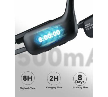 Produktbild Sanoto S18