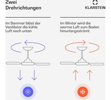 Produktbild Klarstein Bolero Smart