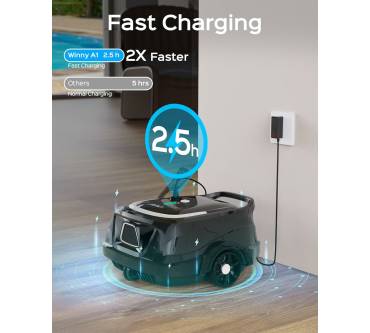 Produktbild WYBOT A1